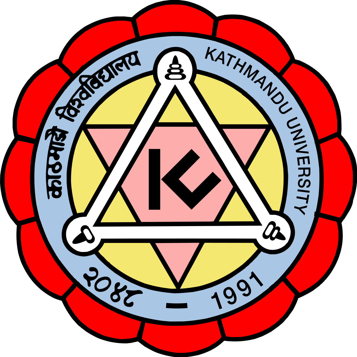 Kathmandu University